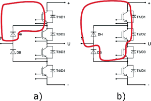 Figure 1. Commutation loops in a three level phase leg. a) short commutation; b) long commutation